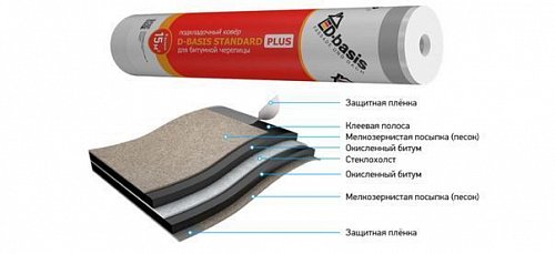Docke: Подкладочный ковер D-Basis Standart Plus 1х15 м (песок-песок)